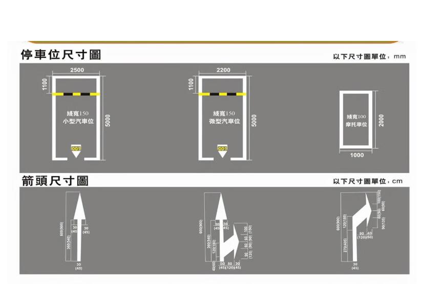 蘇州停車位劃線標(biāo)準(zhǔn)，車位劃線規(guī)格尺寸圖解？